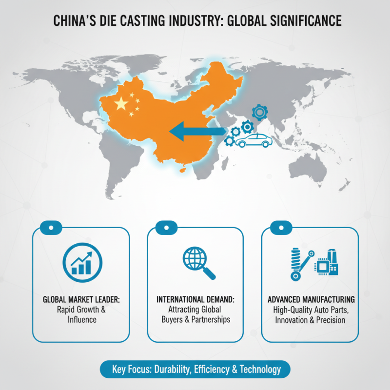 China Best Die Cast Car Parts for Global Buyers Top Quality?