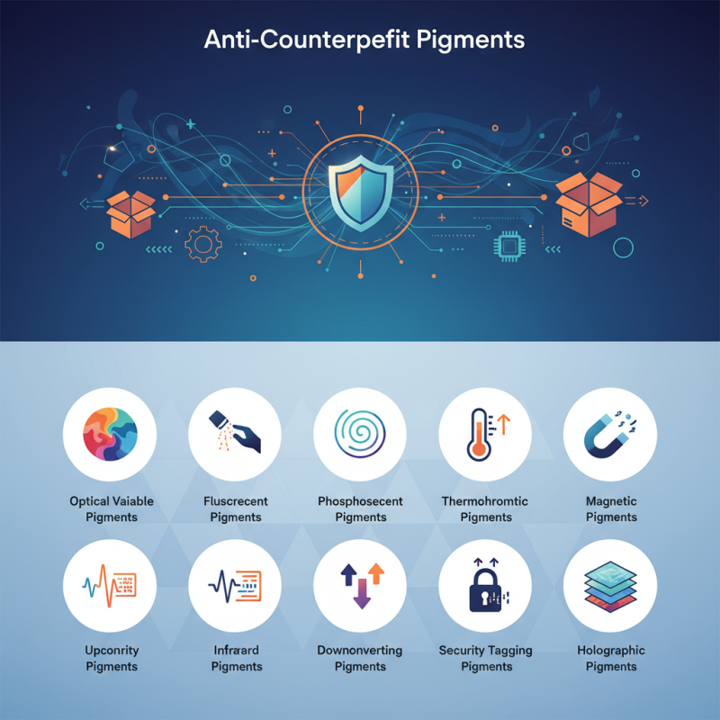 Top 10 Anti Counterfeit Pigments You Should Know About?