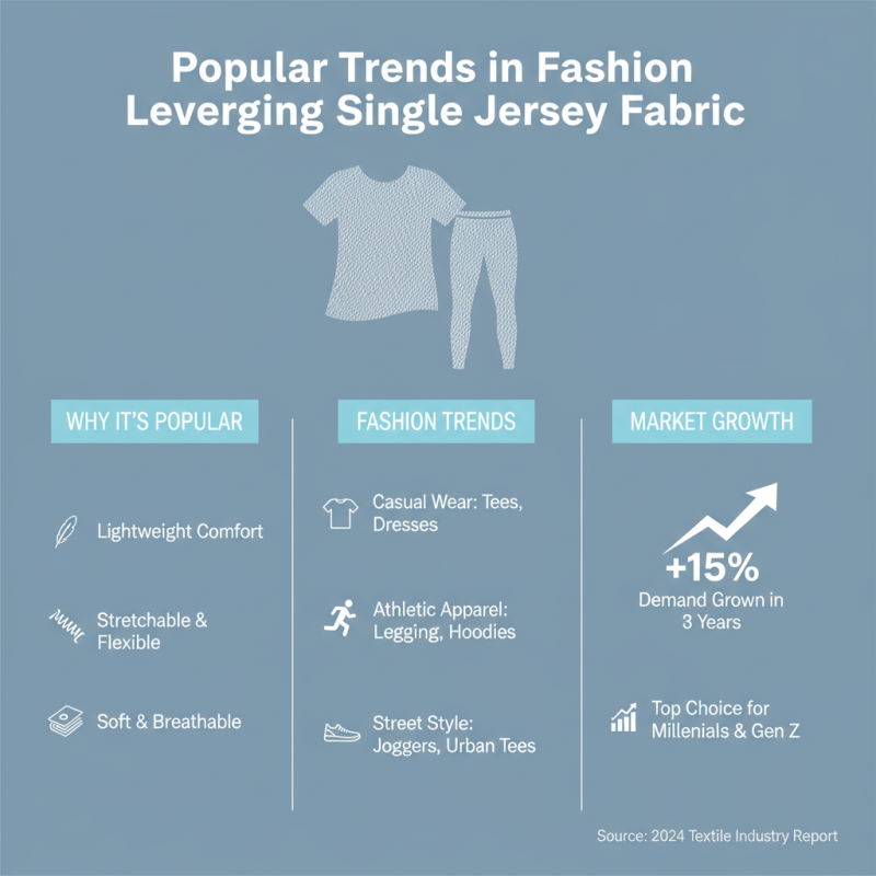 Top Guide to Fashion Single Jersey Fabric for Modern Apparel Trends?
