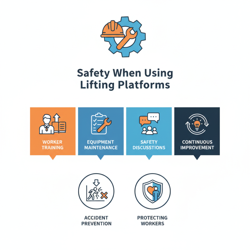 How to Ensure Safety When Using Lifting Platforms for Your Business?