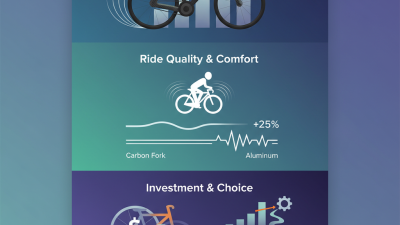 What is a Carbon Fork Road Bike and Why You Need One?