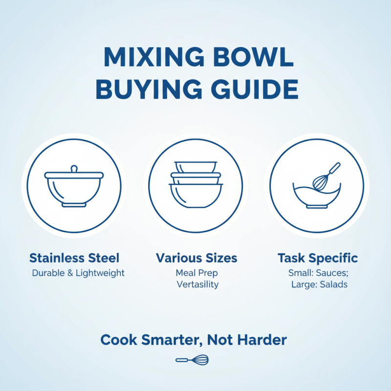 The Best Stainless Steel Mixing Bowls For Every Kitchen Need?
