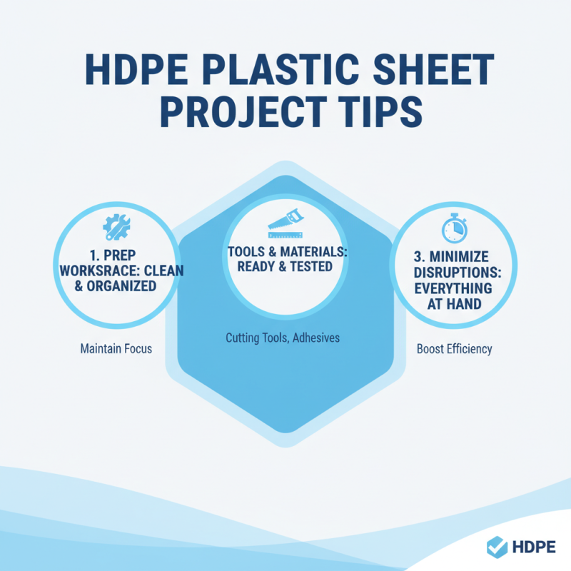 Top 10 Best HDPE Plastic Sheets for Your Projects?