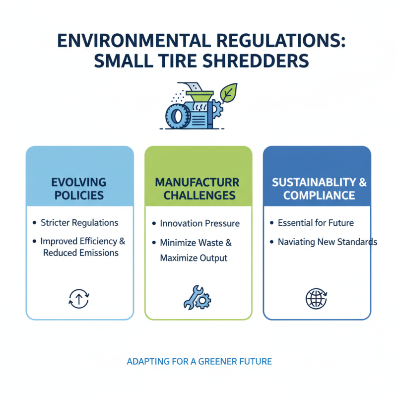 Top Small Tire Shredder Options for 2026 What to Consider?