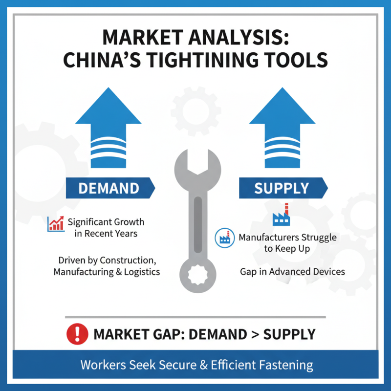 China Best Strap Tightening Tool for Secure and Efficient Fastening Solutions?