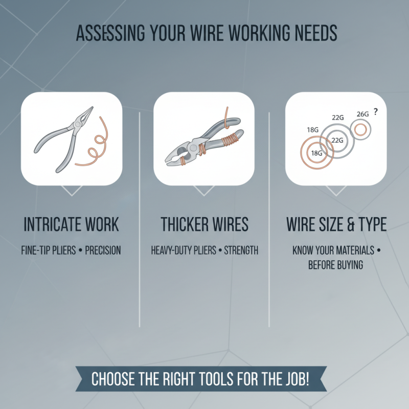 2026 How to Choose the Best Wire Plier for Your Needs?