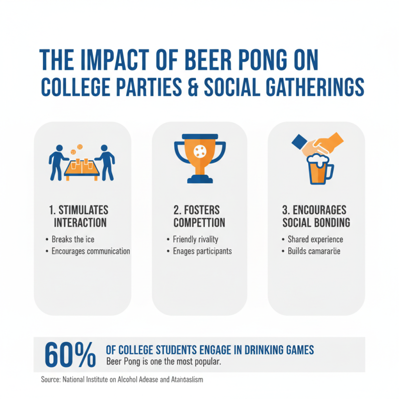Why Is Beer Pong a Popular Game Among College Students?