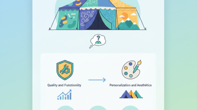 Discover the Best Personalized Canopy Tent Designs for Your Needs?