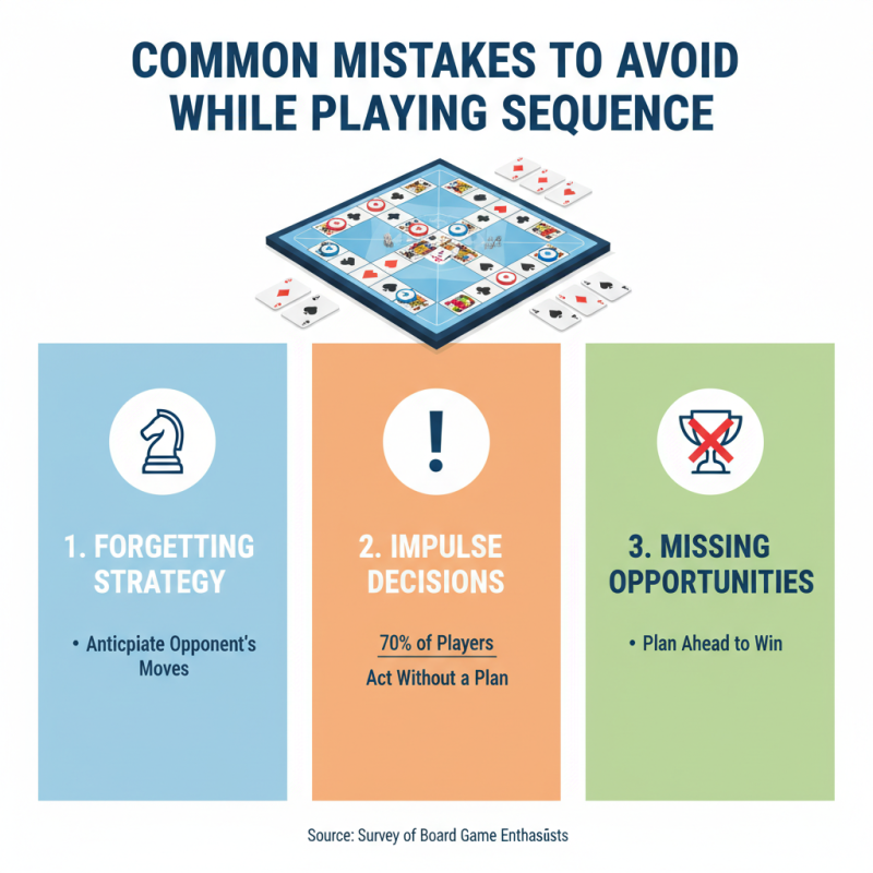 How to Play Sequence Board Game for Fun and Strategy Tips?