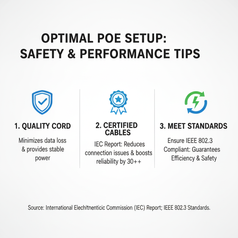 2026 How to Choose the Best Power Over Ethernet Cord for Your Needs?