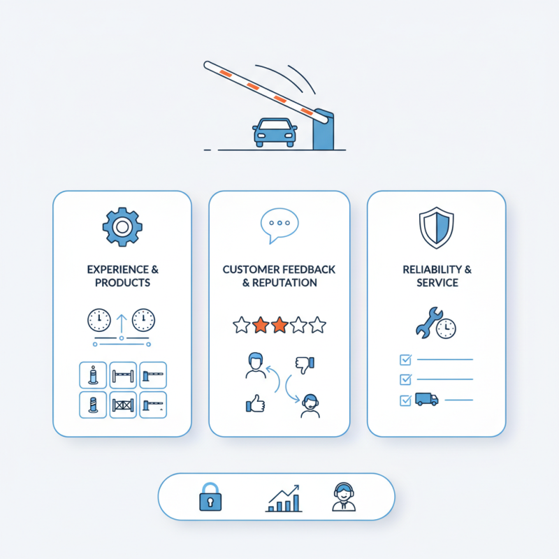 Top Tips for Choosing the Best Car Park Barrier Suppliers?