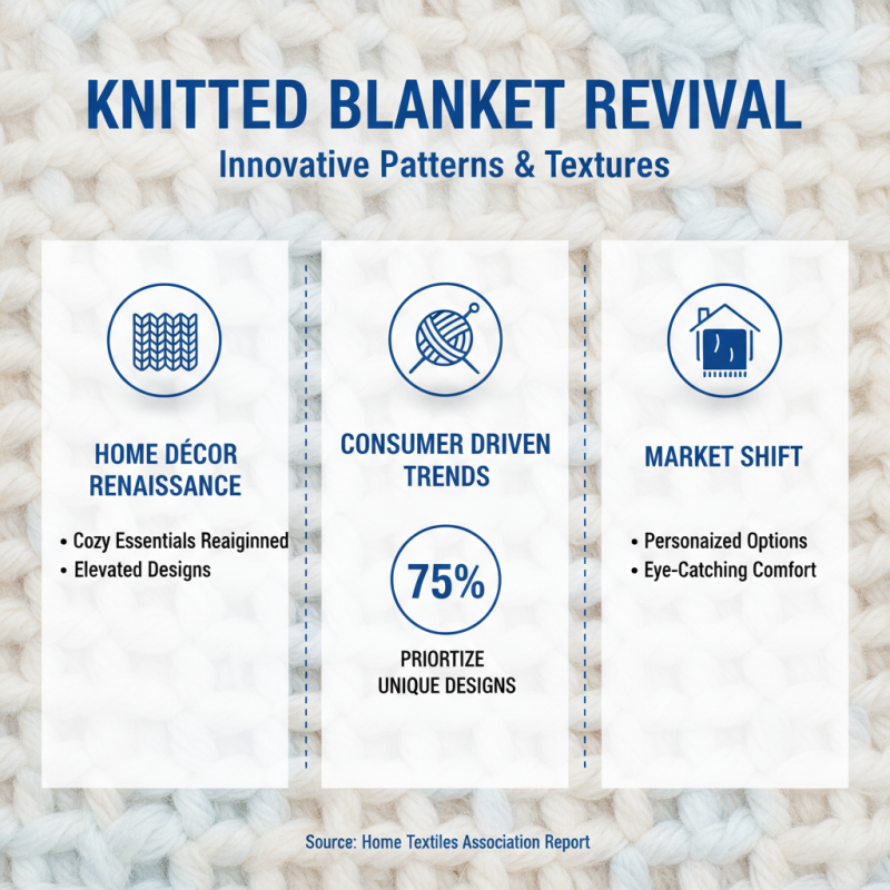 2026 Top Trends in Knitted Blankets for Cozy Home Décor?