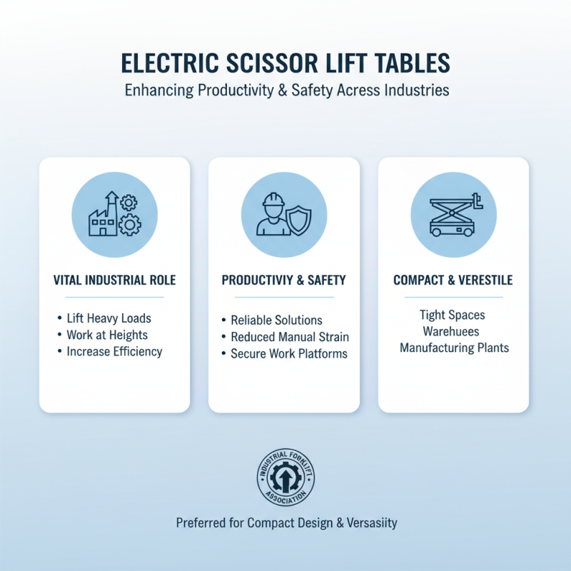 2026 Best Electric Scissor Lift Tables for Your Business Needs?