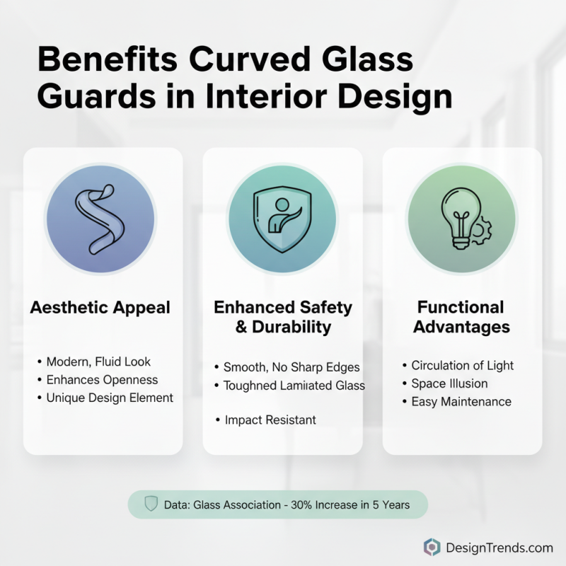 Top Benefits of Curved Glass Guard for Modern Interiors and Exteriors?