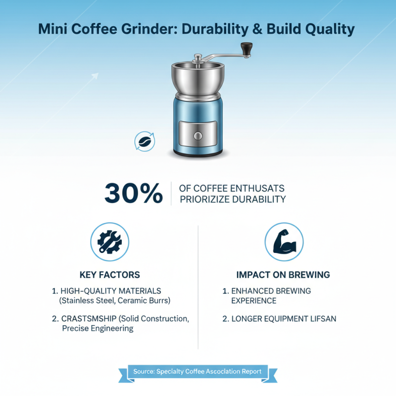 10 Essential Tips for Choosing the Best Mini Coffee Grinder