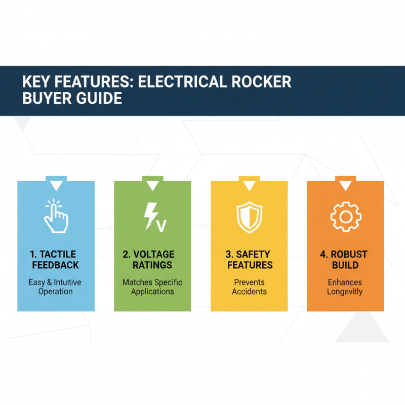 Best Electrical Rocker Buyer's Guide for Global Suppliers?