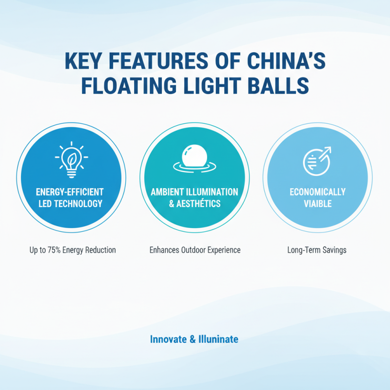 China Best Floating Light Ball Features and Benefits Explained?