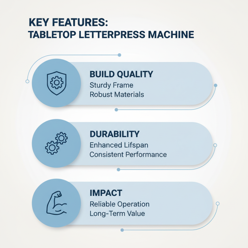Top 10 Tabletop Letterpress Machines for Small Businesses?