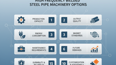 Top 10 High Frequency Welded Steel Pipe Machinery Options?