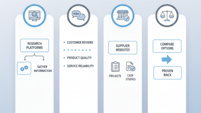 How to Find Reliable T Grid Ceiling Suppliers Online?