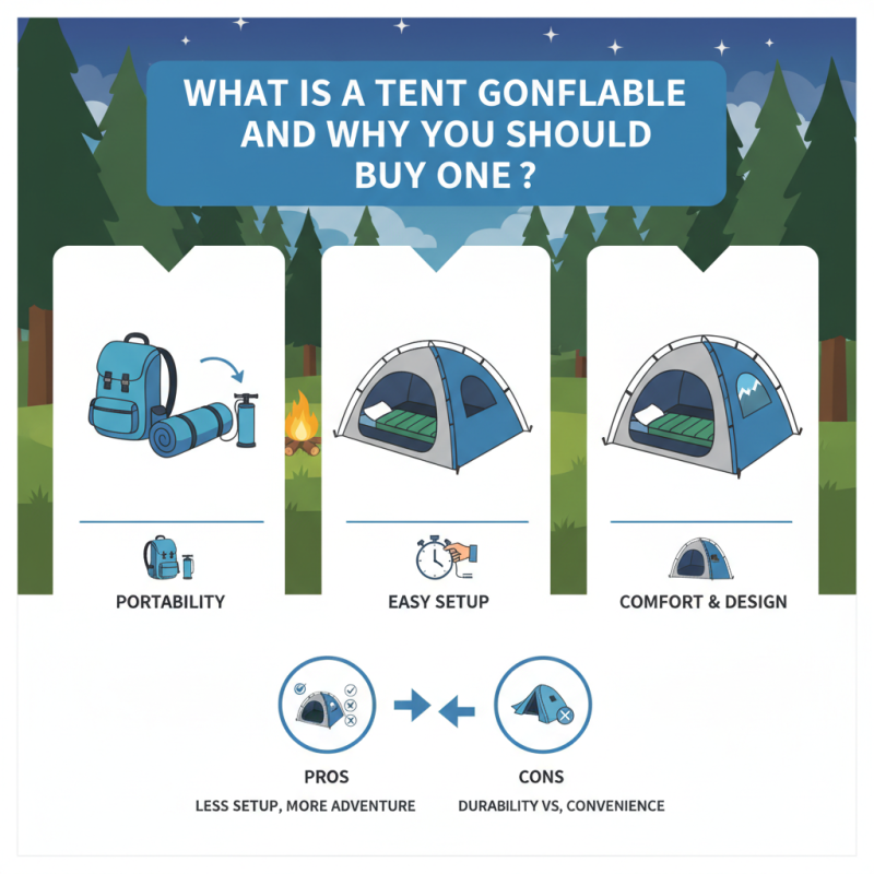 What is a Tent Gonflable and Why You Should Buy One?