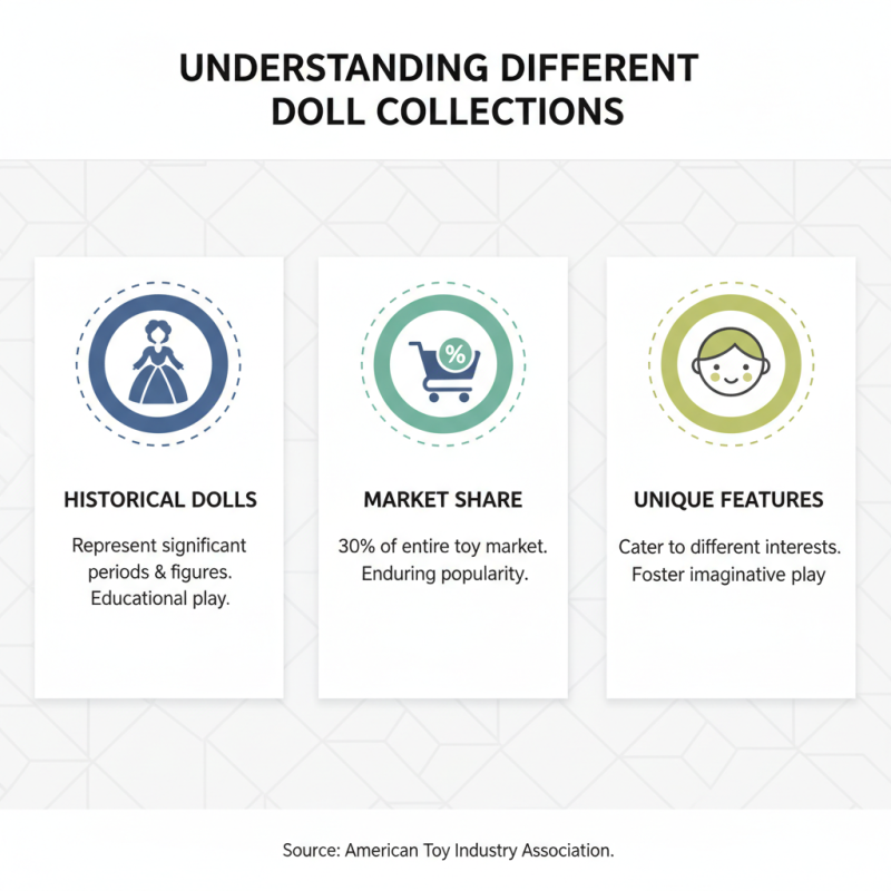 10 Essential Tips for Shopping at the American Girl Doll Store