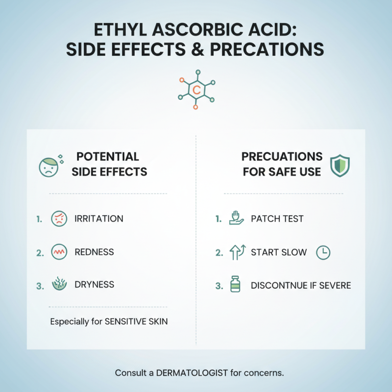 2026 How to Use Ethyl Ascorbic Acid for Skincare Benefits?