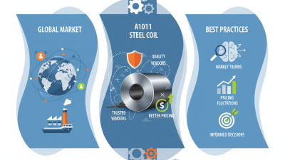 A1011 Steel Coil Global Sourcing Guide and Best Practices?