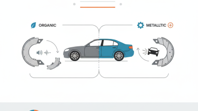 How to Choose the Best Brake Shoe for Your Car?