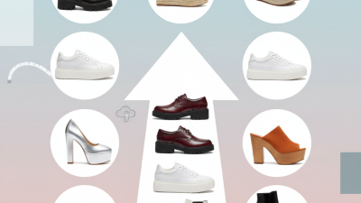 Top 10 Platform Footwear Styles You Need to Try Today?