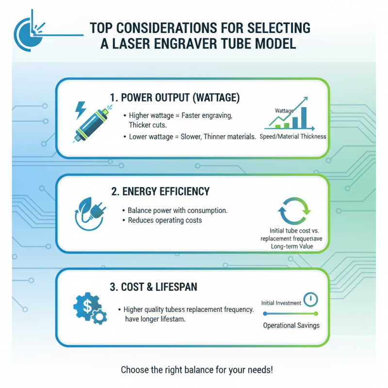 Top 10 Laser Engraver Tube Models for Best Performance and Value?