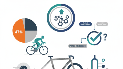 Top 10 Custom Racing Bikes for Global Buyers to Consider?