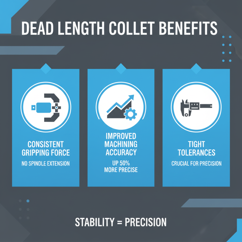 Best Dead Length Collets for Precision Machining Applications?