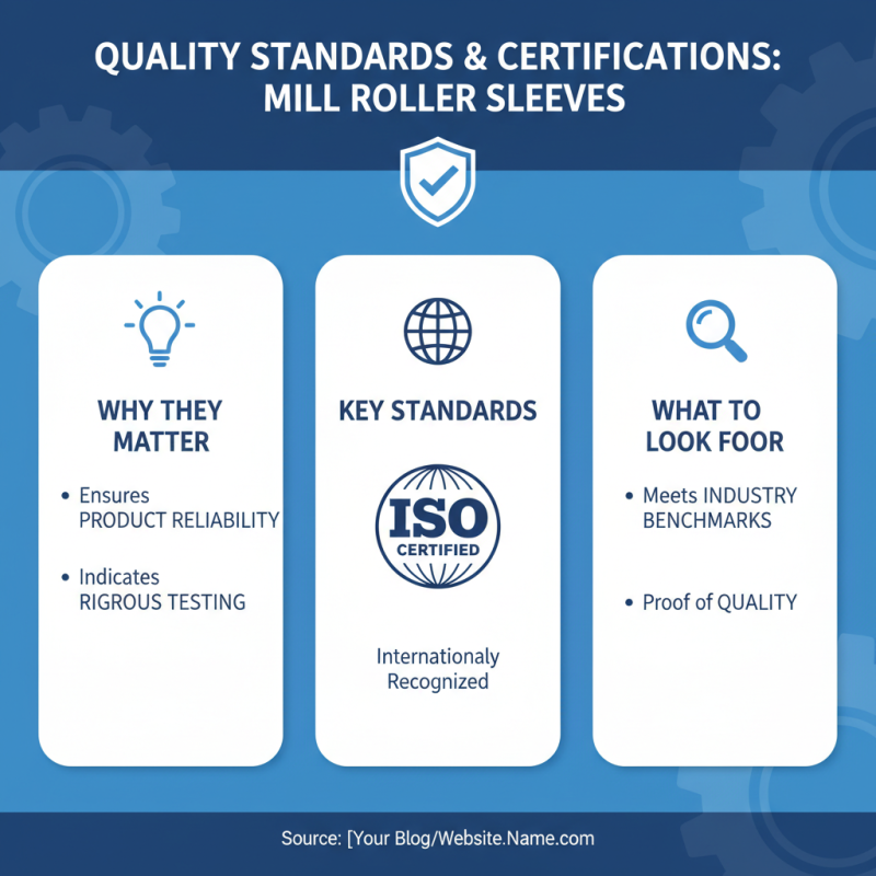 Mill Roller Sleeve Buying Guide Tips for Global Buyers?