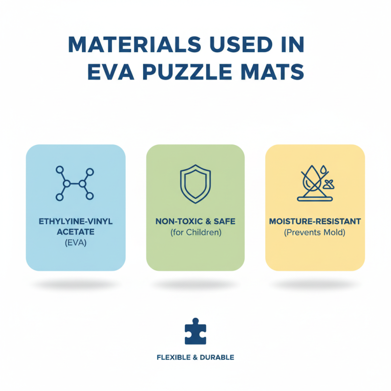 What are Eva Puzzle Mats and their Benefits for Use?