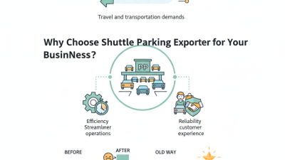 Why Choose Shuttle Parking Exporter for Your Business Needs?