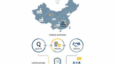 Top S235jr Carbon Steel Coil Exporters in China for Buyers?