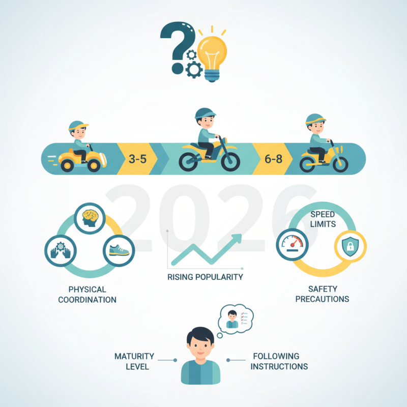 What Age Is Best for Electric Ride On Vehicles in 2026?