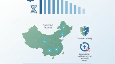 Top 10 Nitroxoline Clinical Studies Factories in China?