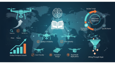 2026 Best Drone UAV Models for Global Buyers Insights?
