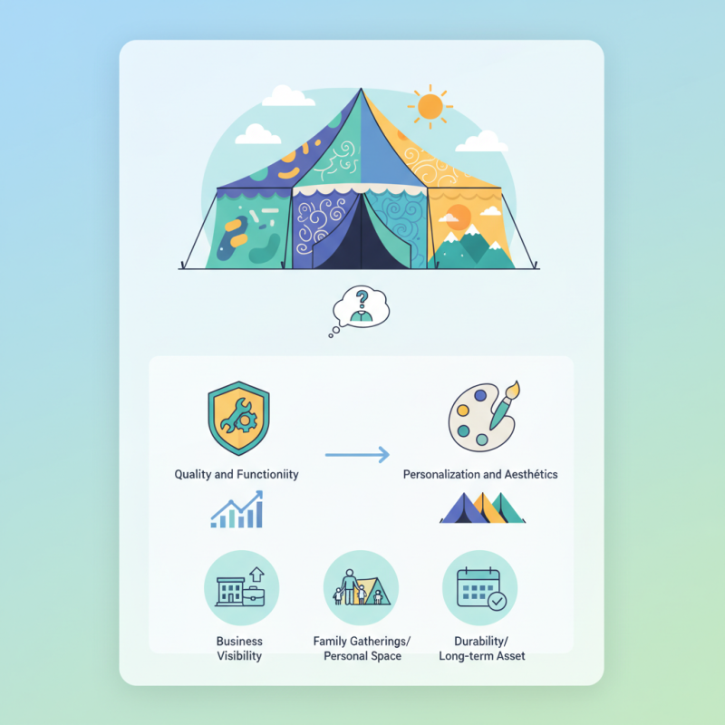 Discover the Best Personalized Canopy Tent Designs for Your Needs?