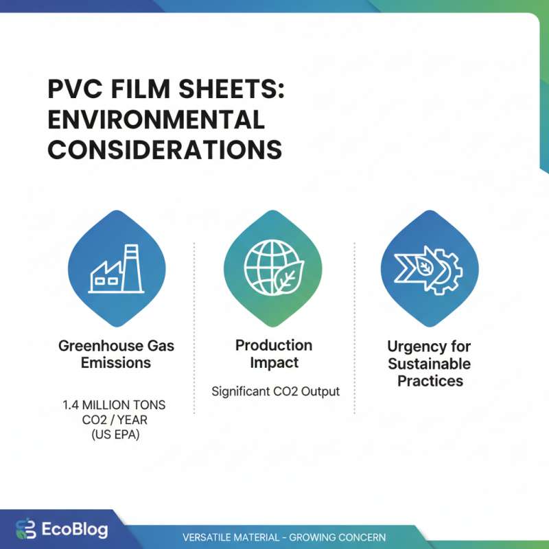 Top Benefits of Using PVC Film Sheet in Various Applications?