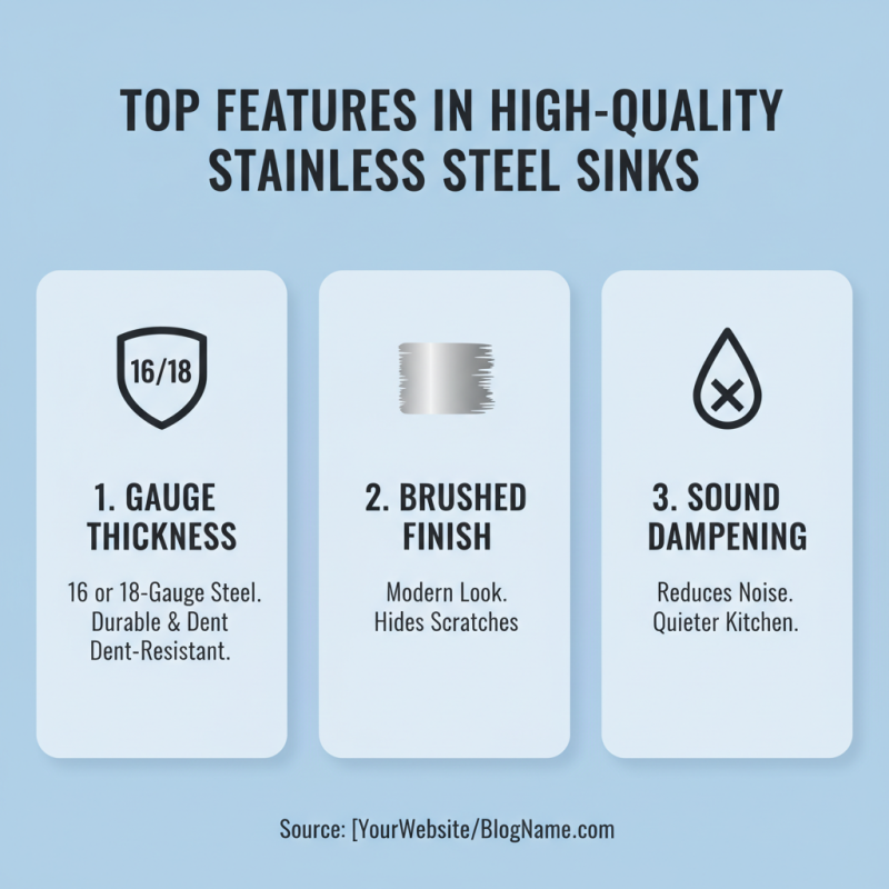 Best High Quality Stainless Steel Sinks for Global Buyers?