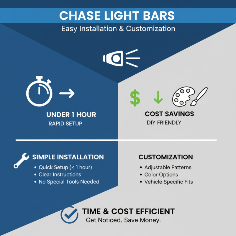 Top 10 Benefits of Using Chase Light Bar for Your Vehicle?