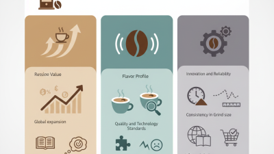 2026 Best OEM Beans Grinder for Global Buyers Guide?