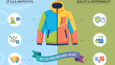 2026 Top Nylon Windbreaker Jacket Trends for Global Buyers?