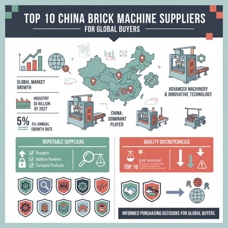 Top 10 China Brick Machine Suppliers for Global Buyers?