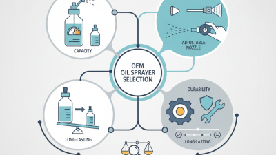 How to Choose the Best OEM Oil Sprayer for Your Needs?