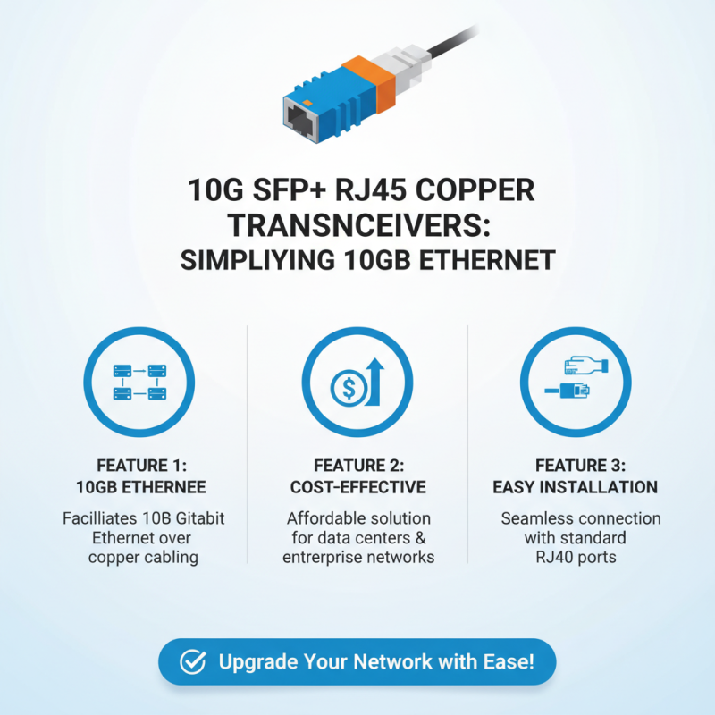 Best 10G SFP+ RJ45 Copper Transceiver for Global Buyers?
