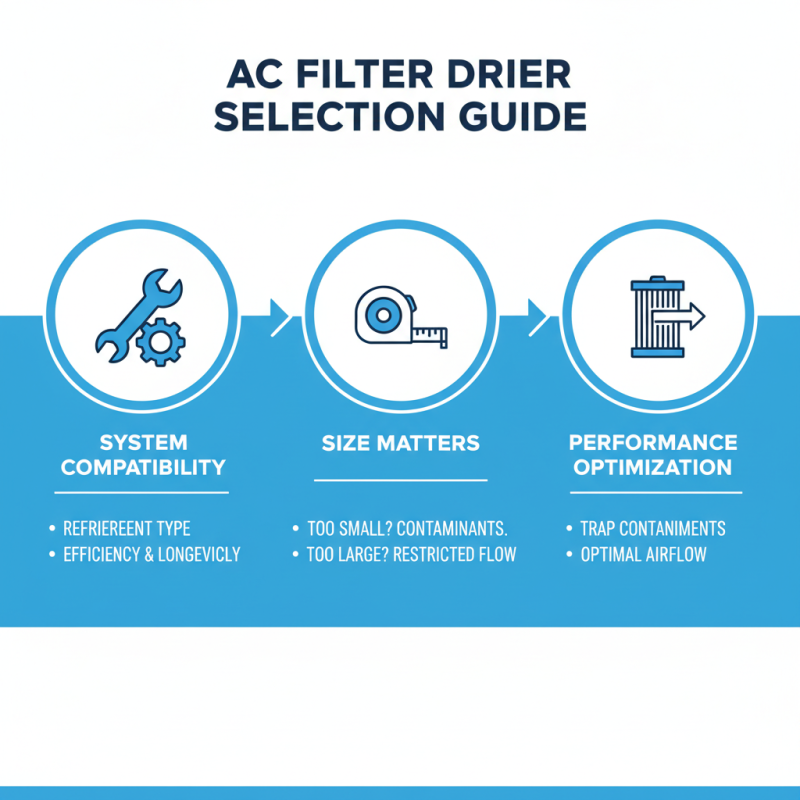 How to Choose the Right AC Filter Drier for Your System?